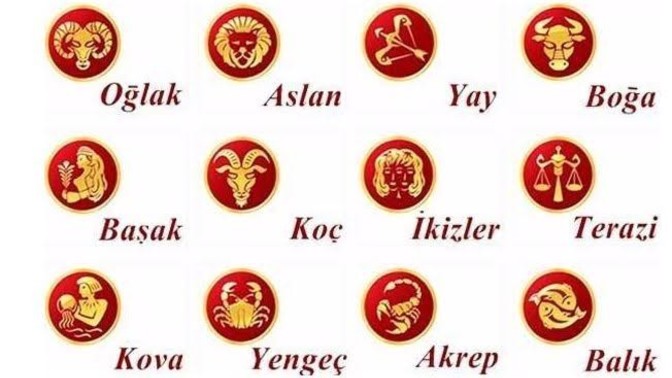 Burcun nedir❓Burçlarda Bilinmeyenler❓Duyulmamış Özellikeler❓?