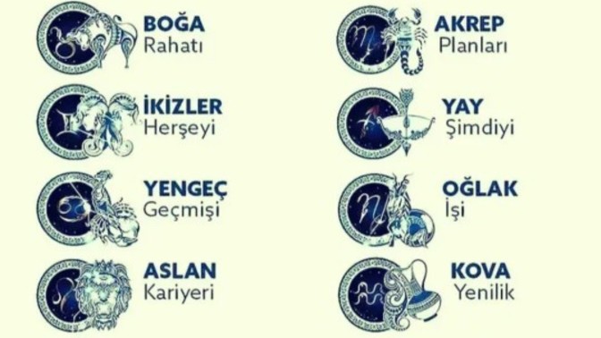Burçlar en çok neyi düşünür?