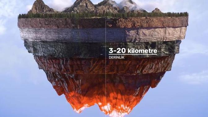 MIT'ye bağlı şirket, "Sonsuz enerji" üretmek için Dünya kabuğunu delmek istiyor, konu hakkındaki fikriniz nedir?
