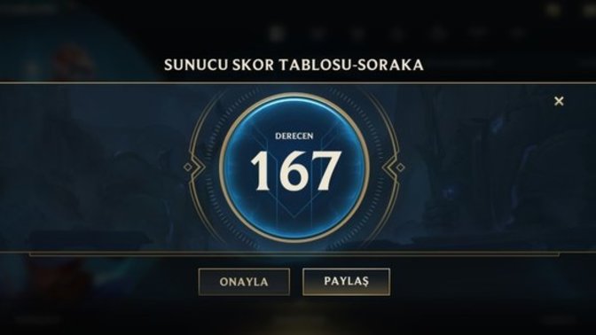 Oynadığınız oyunlarda hiç dereceye girdiniz mi?