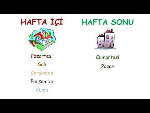 Haftanın kaç günü tatil olmalıdır?