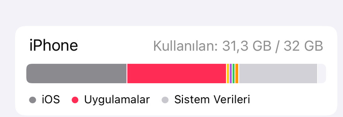 Iphone hafıza sorunu sizde de oluyor mu?