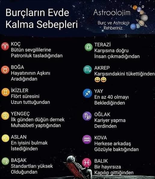 Burcuna göre evde kalma sebebin ne?