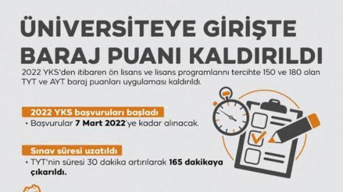 TYT ve AYT baraj puanları kaldırıldı, bu konu hakkında ne düşünüyorsunuz?