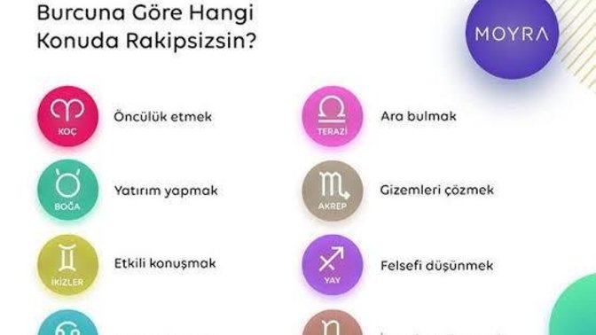 Burcuna göre hangi konuda rakipsizsin?