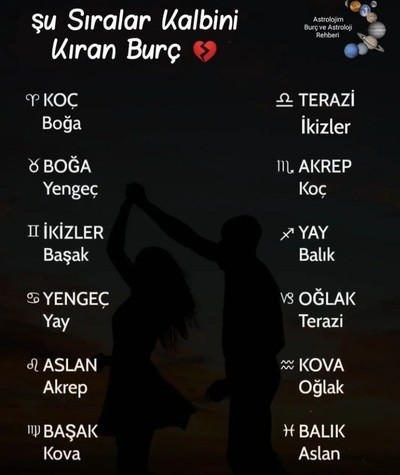 Burcuna göre kalbini hangi burç kırdı?