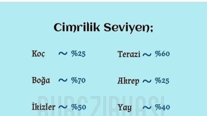 Burcuna göre ne kadar cimrisin?