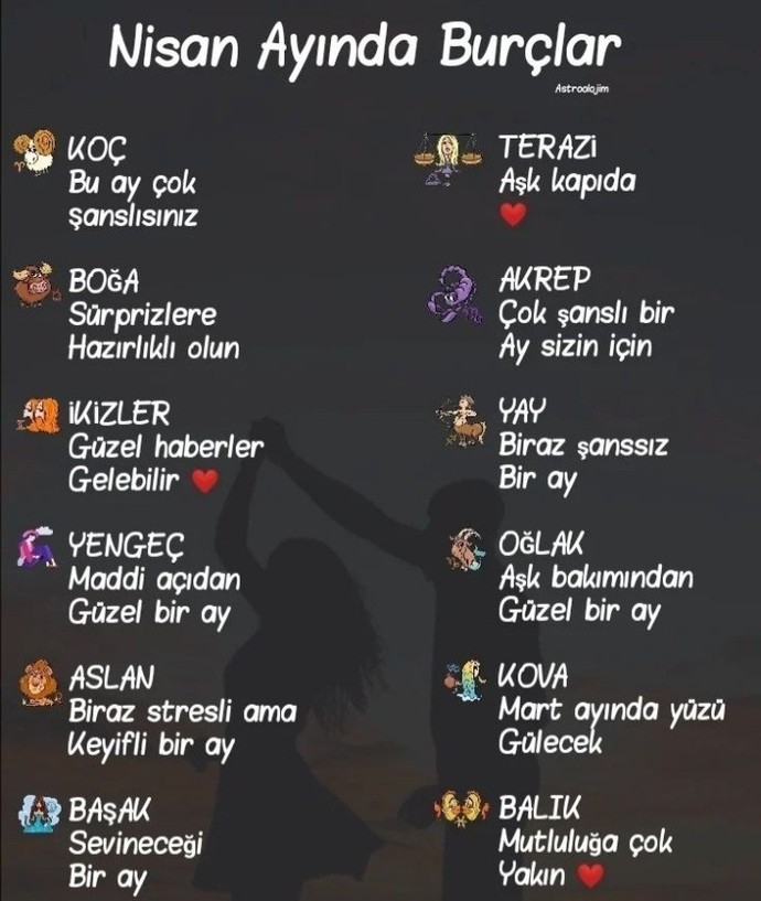 Burcuna göre Nisan  ayında seni ne bekliyor?