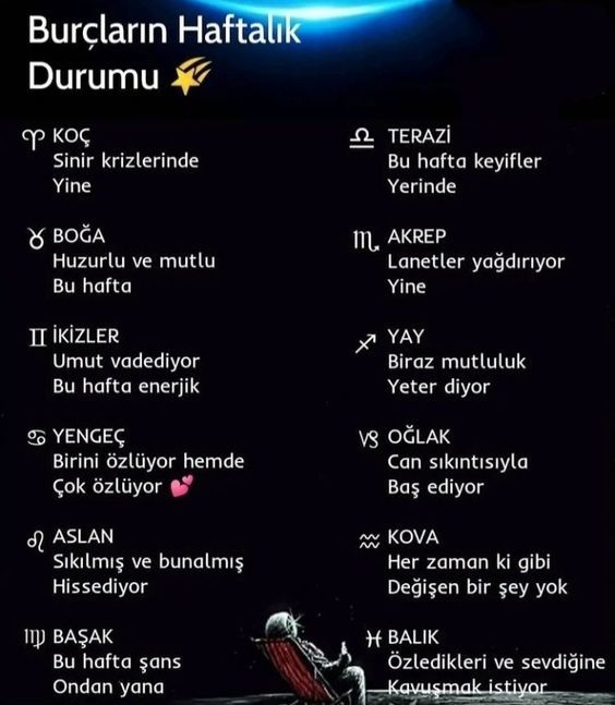 Burçların haftalık durumlar nedir?