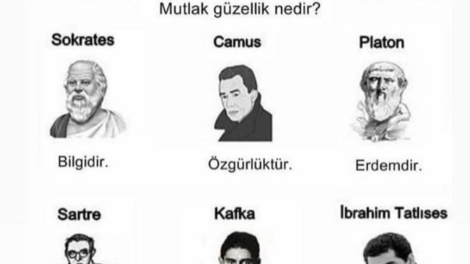 Mutlak güzellik nedir?