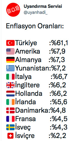 Bütün Dünya Bizi Kıskanıyor :)