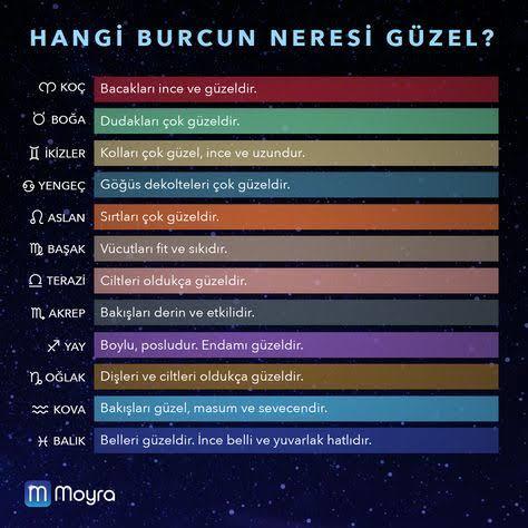 Banu Alkanın neremi neremi şarkısı tadında 😅😅?