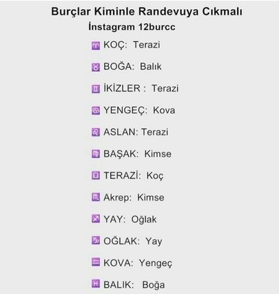 Burcuna göre hangi burcula randevuya çıkmalısın?