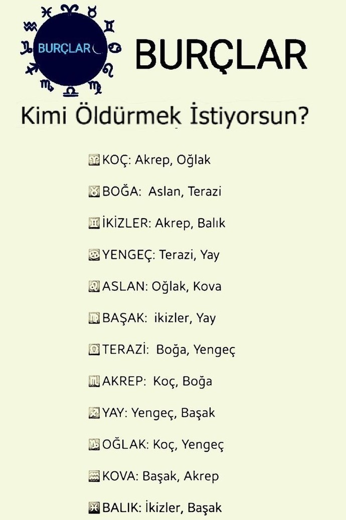 Burcuna göre hangi burçları öldürmek isterdin?