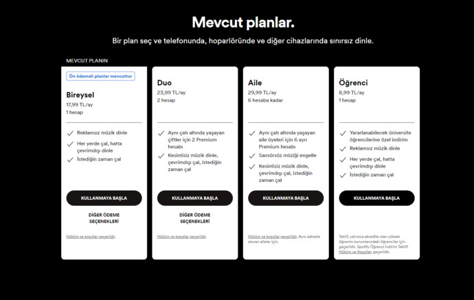 Spotify Premium için fiyat listesi.