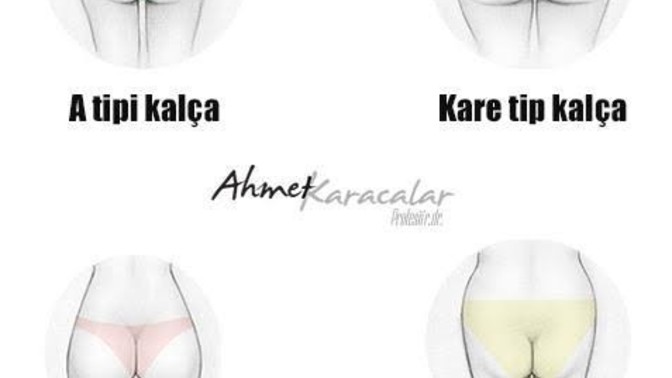 Araştırmalara göre kadınlarda en çok dikkat çeken yer kalça bölgesiymiş doğrumu sizce?