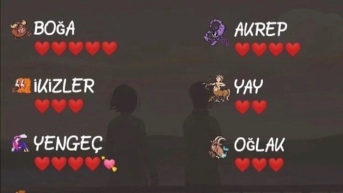Nisan  ayı aşk yüzden kaç?
