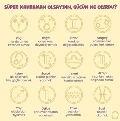 Burcuna göre süper kahraman olsaydın gücün ne olurdu?