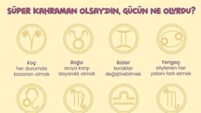 Burcuna göre süper kahraman olsaydın gücün ne olurdu?
