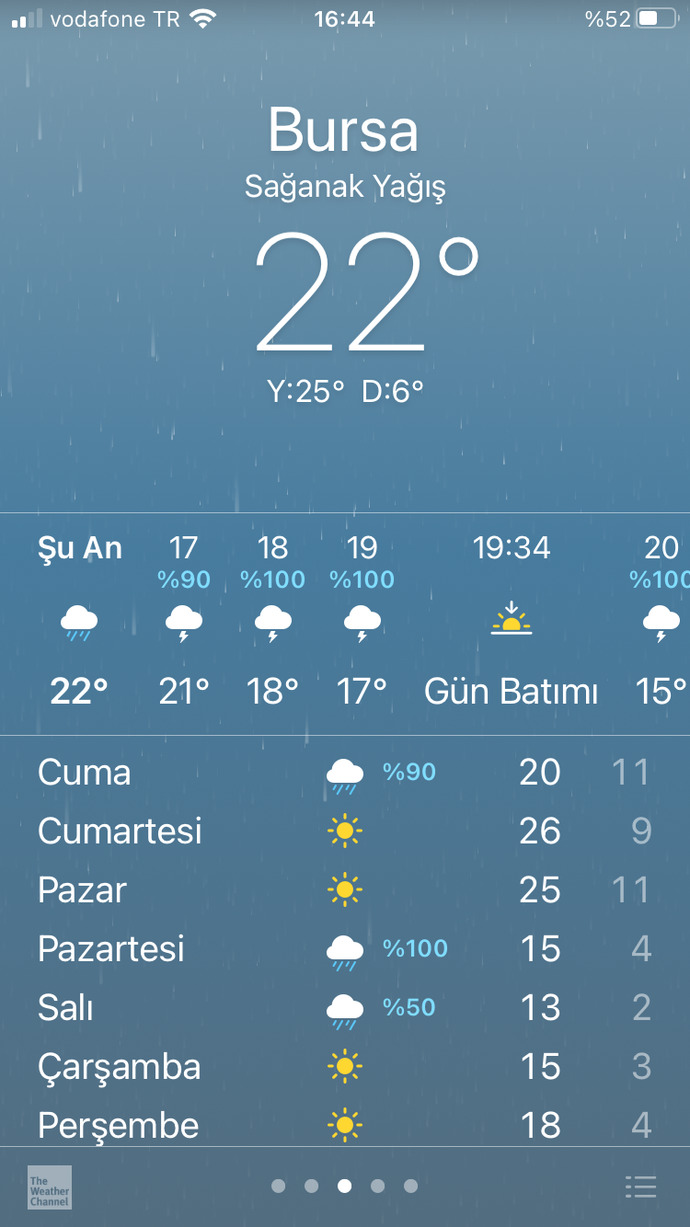 Şehrinizde yağmur var mı şu an 🌧 ?