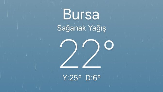 Şehrinizde yağmur var mı şu an 🌧 ?
