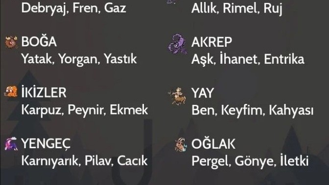 Burcuna göre hangi ayrılmaz üçlüsün?