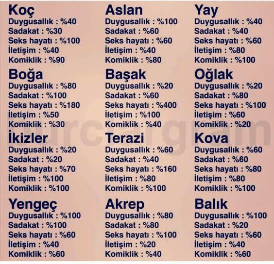 Şu boğanın güzelliğine bak ya 😅👌