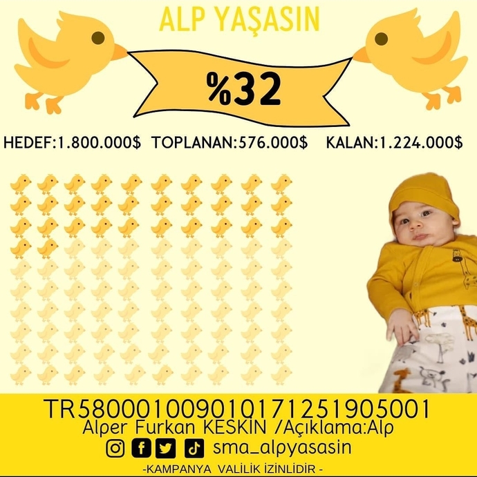 Kendi çektiği #RamazanRuhu’nu yansıtan görsellerle yarışmaya katılan 3 kişi 100 TL Trendyol hediye çeki kazanıyor!