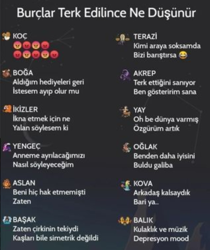 Burcuna göre terk edilirsen ne olur😀?