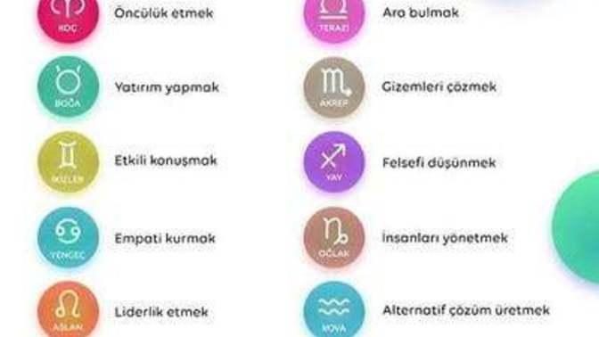 Burcuna göre hangi konuda rakipsizsin? Senin burcun hangisi?