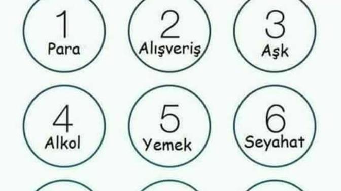Telefon numaranın son 3 hanesine göre en çok neye ihtiyacın var?