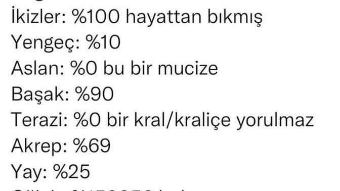 Sen ne kadar yorgunsun?