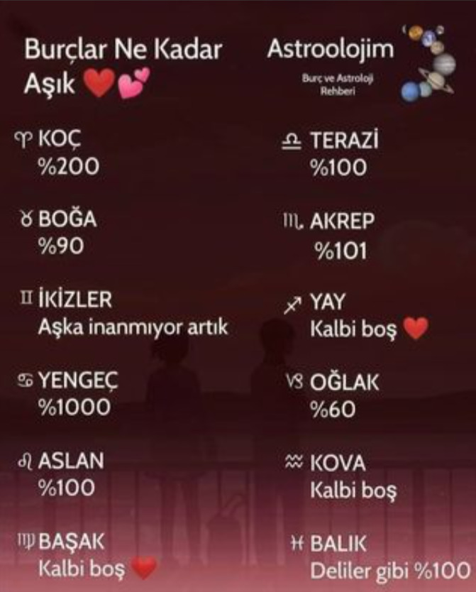 Burcuna göre ne kadar aşıksın?