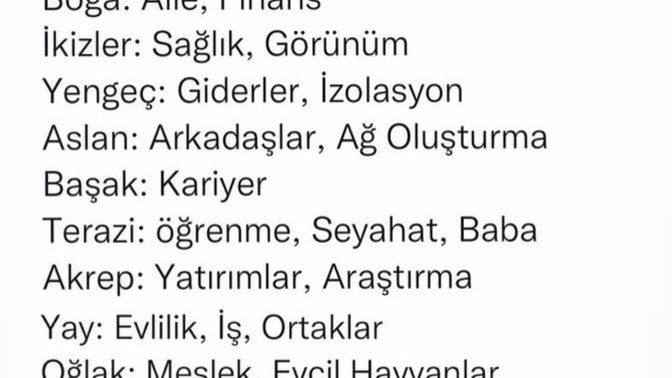 Önümüzdeki 2 gün için burçlar neye odaklanmalı?
