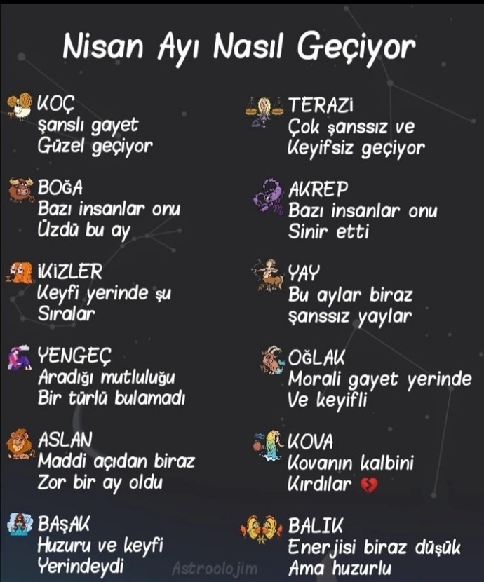 Burcuna göre senin Nisan  Ayın nasıl geçiyor?