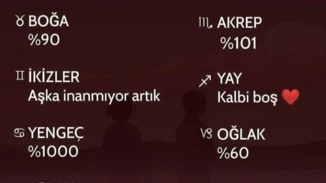 Bu ay burçlar ne kadar aşık?