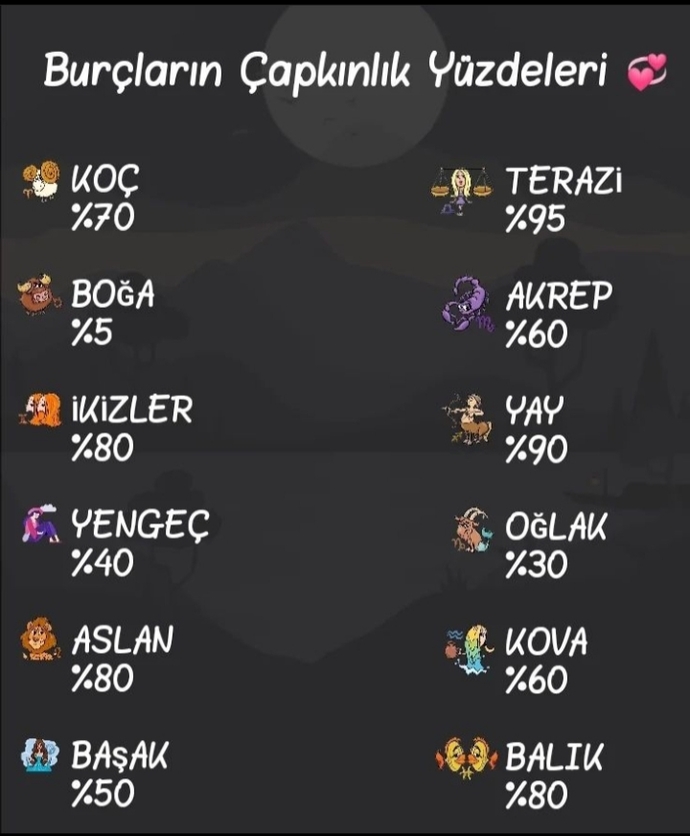 Burcuna göre sen ne kadar çapkınsın?