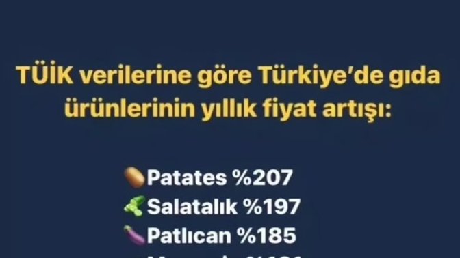 Madem gıda artışları böyle, enflasyon neden öyle?