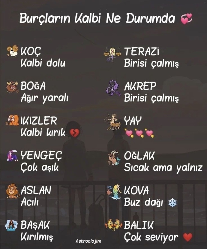Burcuna göre kalbin ne durumda?