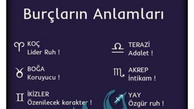 Burcunun anlamı nedir?
