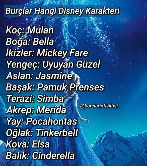 Burçlar hangi Disney karakteri olur?