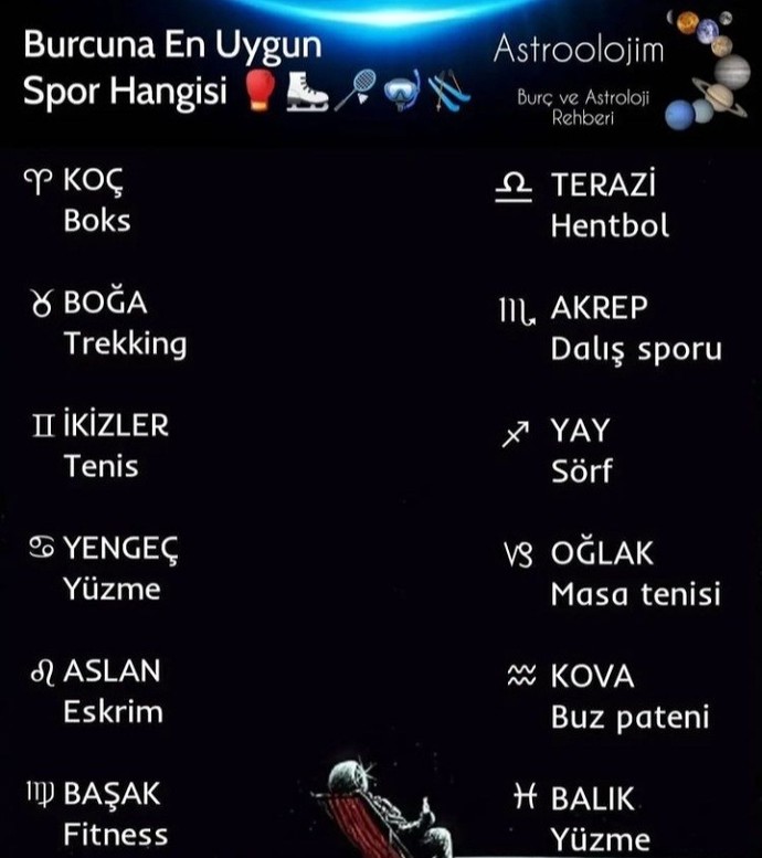 Burcuna göre en uygun spor hangisi?