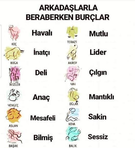 Arkadaşları ile beraberken burçlar! Senin burcun hangisi?