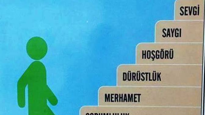 Paramızın değeri, toplumsal değerimize mi bağlı?