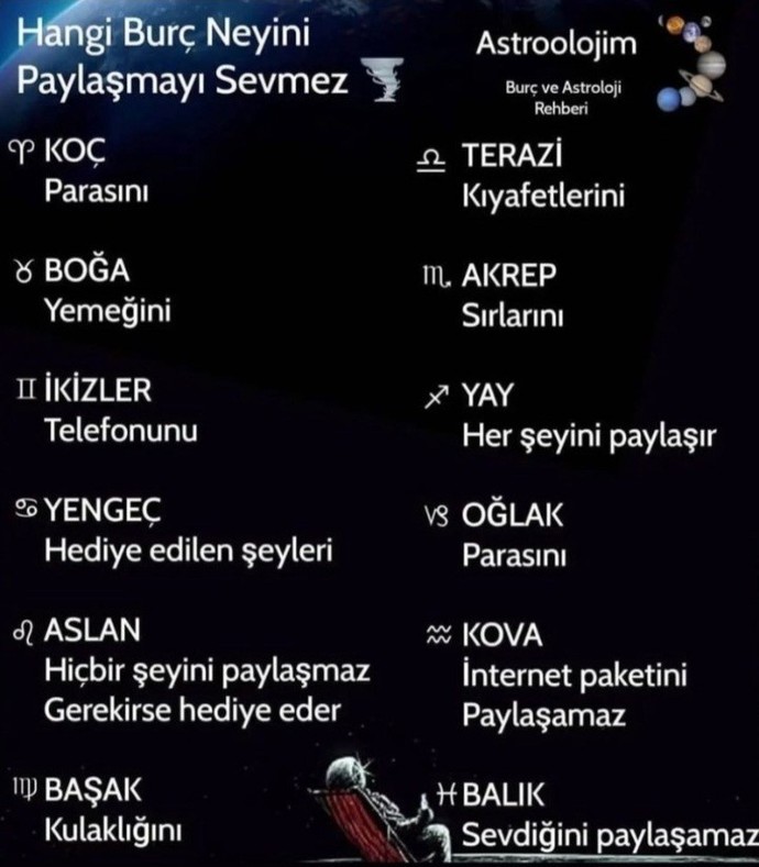 Burcuna göre neyi paylaşmayı sevmezsin?