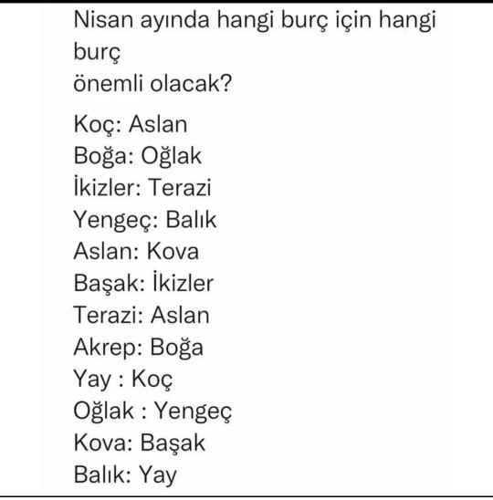 Nisan  ayında senin için hangi burcun önemi olacak?
