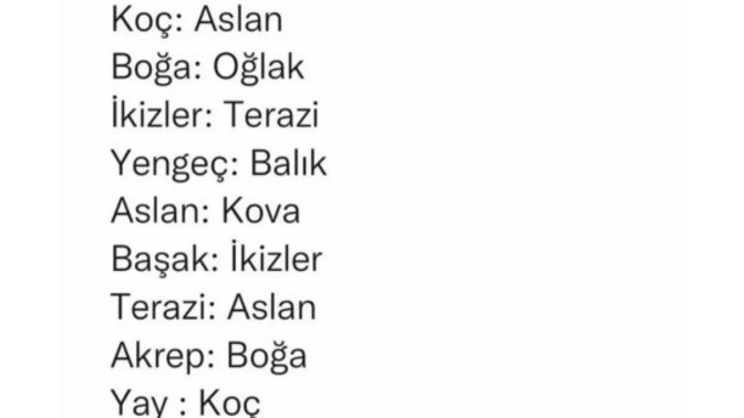 Nisan  ayında senin için hangi burcun önemi olacak?