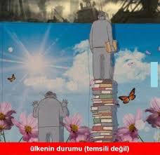 Ülkeni̇n durumu hakkindaki̇ düşünceleri̇ni̇z nelerdi̇r?