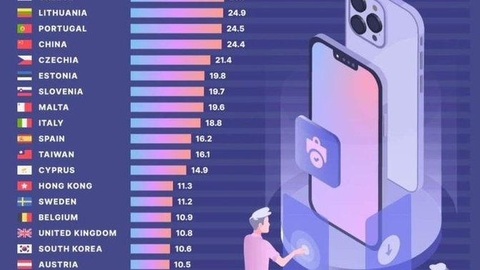 Evet arkadaşlar yapılan araştırmalar ortada? Köle gibi yaşamaya devam mı? Para pul oldu mu?