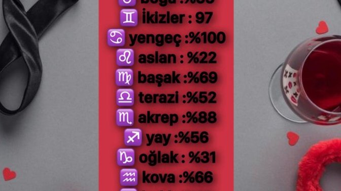 Burcunuzun cinsel yaşamda ne kadar iyi oral seks yaptığını bilmek ister misiniz?